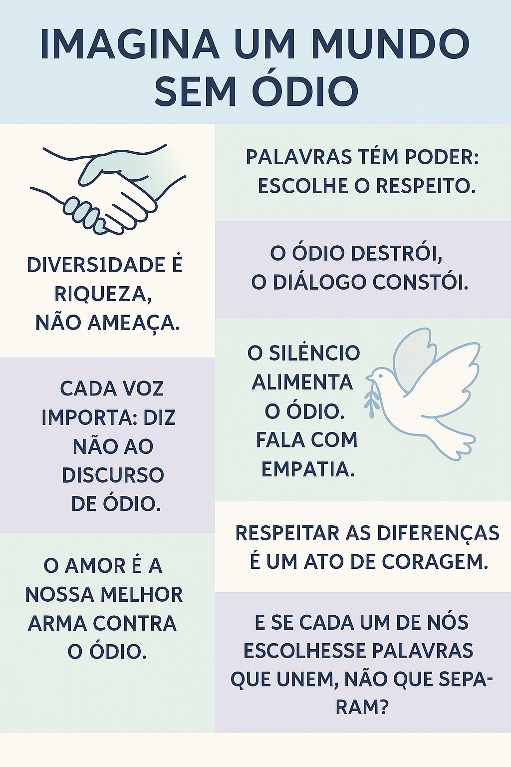 Vozes unidas contra o ódio: slogans criados em grupo